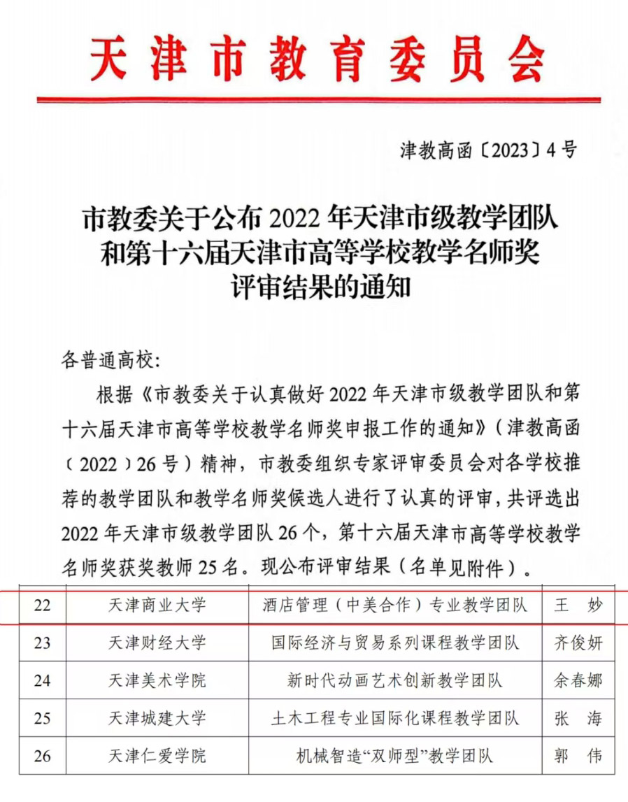 2022年威廉希尔中文官方网站的教师团队获批市级教学团队 2022年威廉希尔中文官方网站的教师团队获批市级教学团队